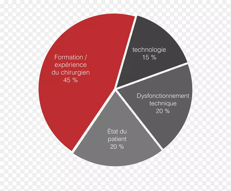 Ԥ��ȸ�ͬ��-Android-������