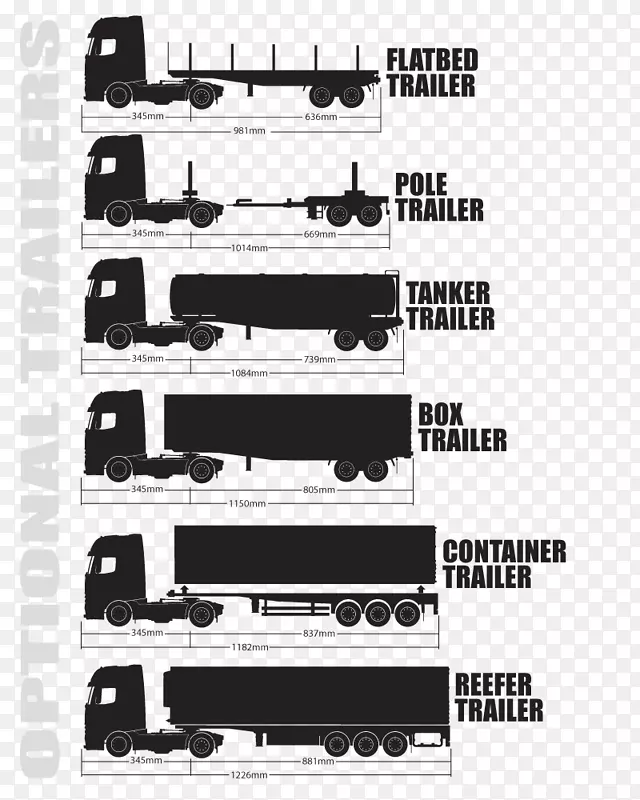 scania ab�ֶ��ְ�ҳ���ŵ����-������