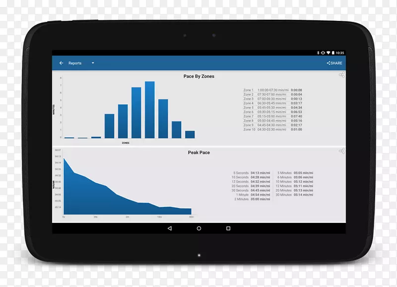 ̨��ϷAndroid Waze-Android-������