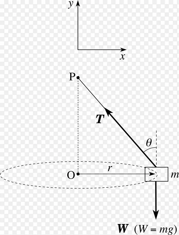 ���ǵ�ͼ-������-������