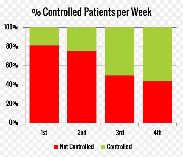 �߽���������-������