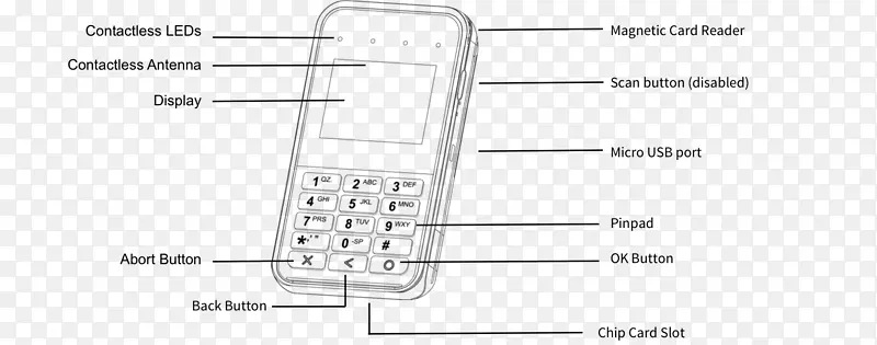 ������Դ�ߵ��ӵ�·��-������