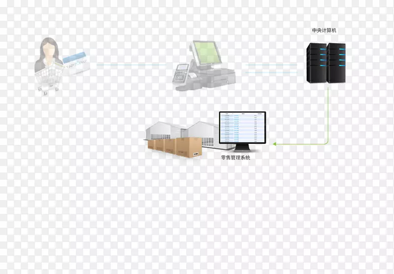 ���ӵ���Ԫ��.���-������