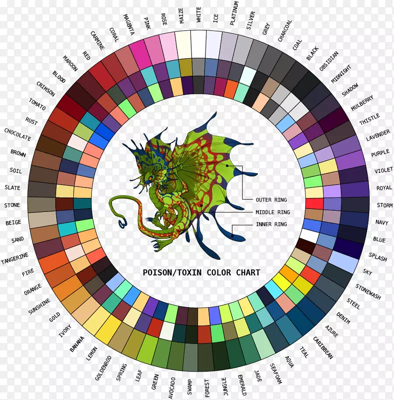 ͼ�����Բ��ͼ��-Ǧ��ͼ-������