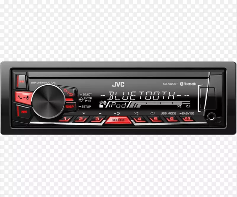 ������Ƶ����ͷ��Ԫ�������ߵ���ջ�iso 7736-����-������