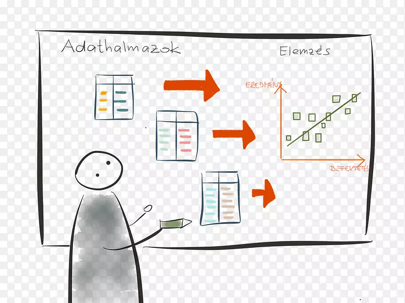 Kaggle���ݼ���ͼ���ݿ�ѧ.���ݿ�ѧ-������