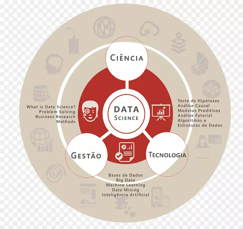 ���ݿ�ѧ���ݿ�ѧ���о���ѧ��-������