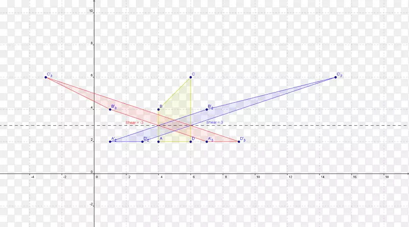 ֱ�ߵ����-������