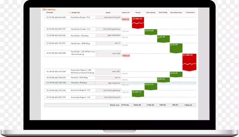 Gmail�����ʼ��ͻ����ռ���Google-Gmail-������