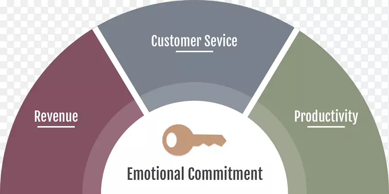 ��������ҵ���»�ս�Թ���-ҵ��-������