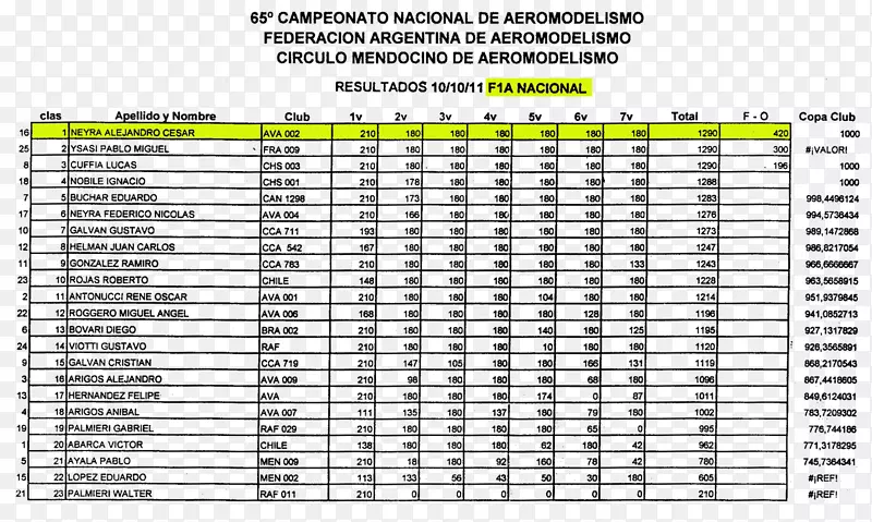 ֱ�ߵ����-������