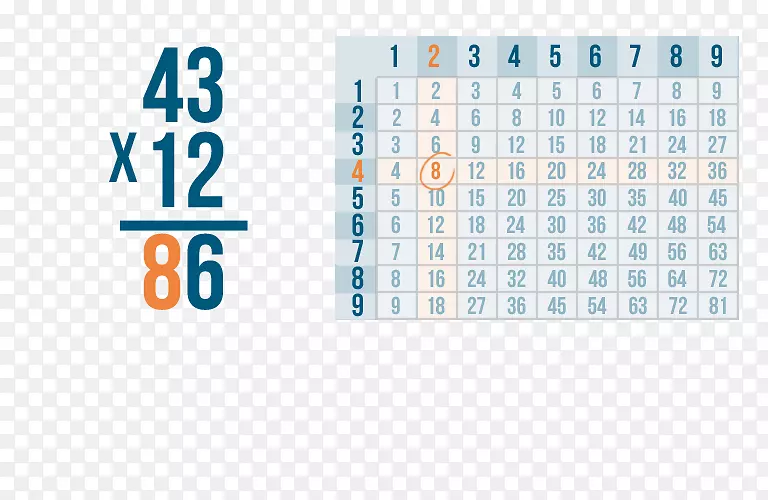 �˷����ֹ�������ѧ.��ѧ-������