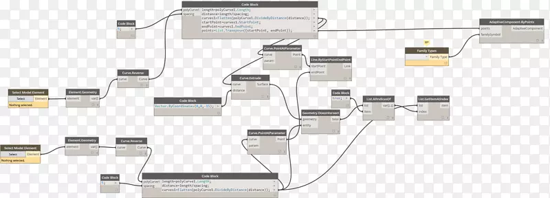 ������·�ǵ���Ԫ����-������