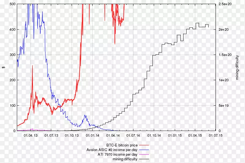 ���ر������ھ��-������