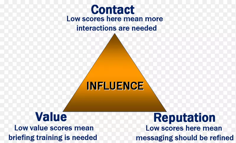 ����������֯ͼ-��-������