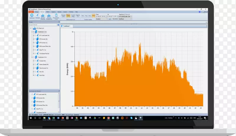 ���Լ�ص��Գ�����Ļ��ͼ������ӵ�Ԫ������ͼ-������