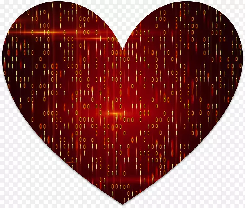 ��������ݷ���ͼ��-������