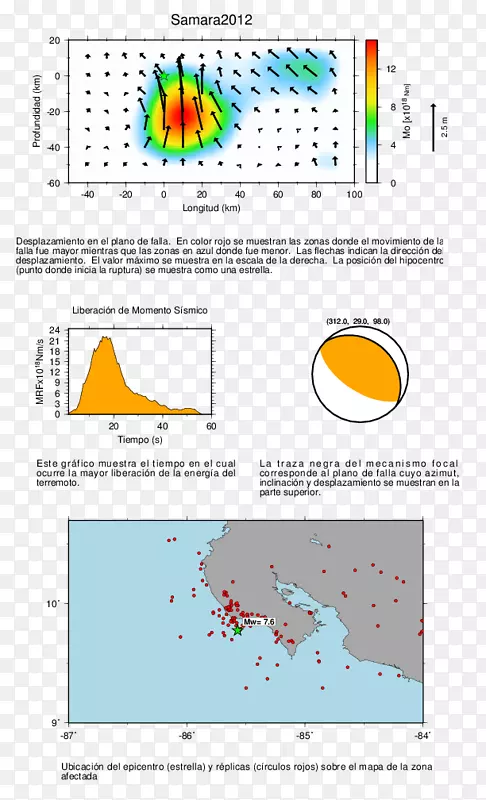 �ߵ��ͼ-��-������