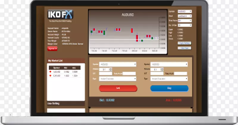 �����������ʾ�豸��ý������������.��ҳ���-������