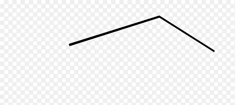 ֱ��������-�ݶ���һ������-������