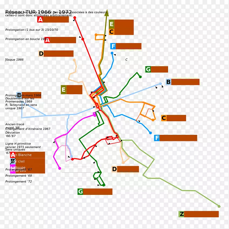 �ߵ��ͼ-��-������