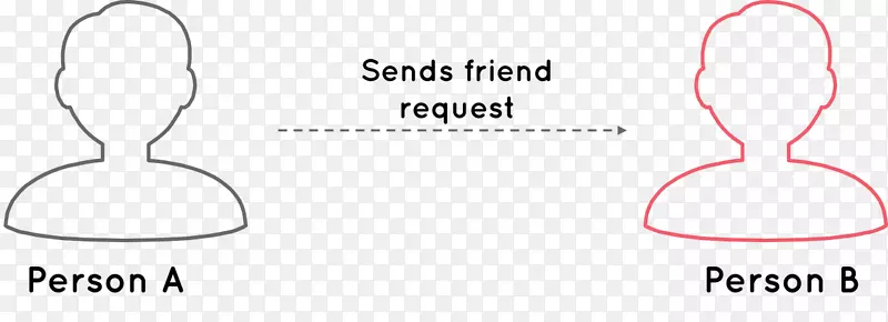 ��ָֽƷ�������������-������