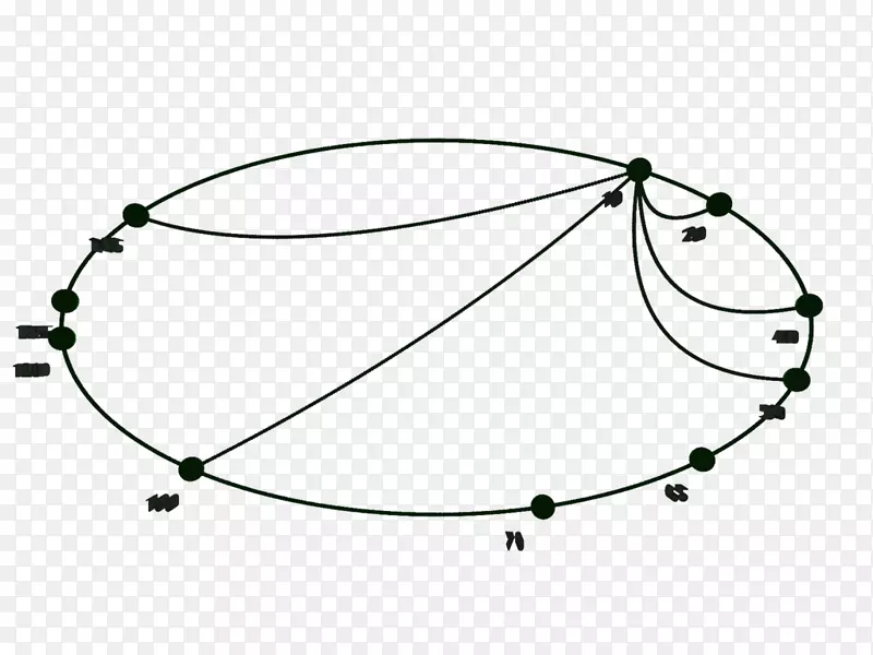 �������β����߽�������-������