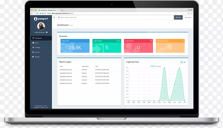 ���Գ��������ʾ����ʾ�����ҳǰ����Ĥԭ��-������