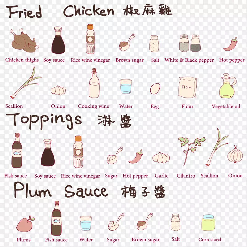 Ʒ�Ƶ���ͼ����ָ�߼�������-������