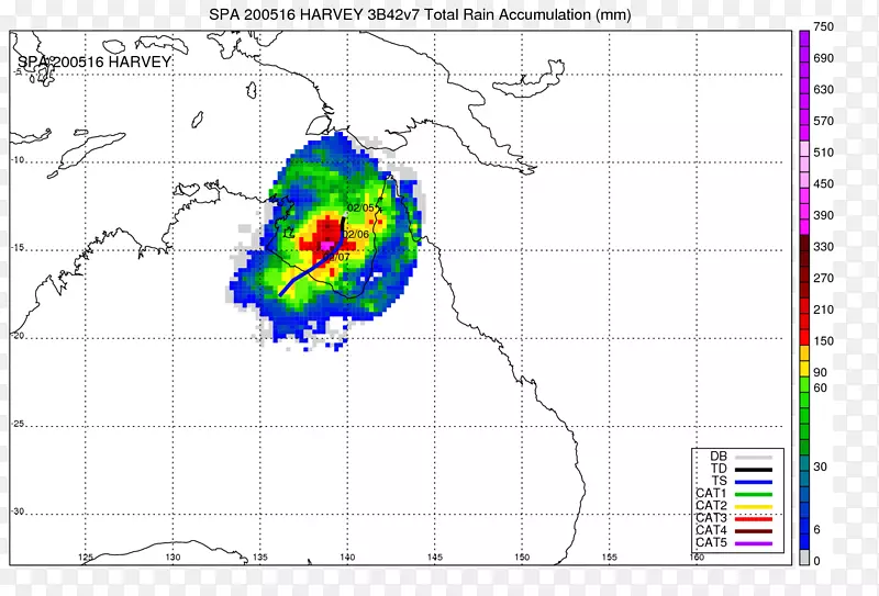 �ߵ�ͼ-��-������