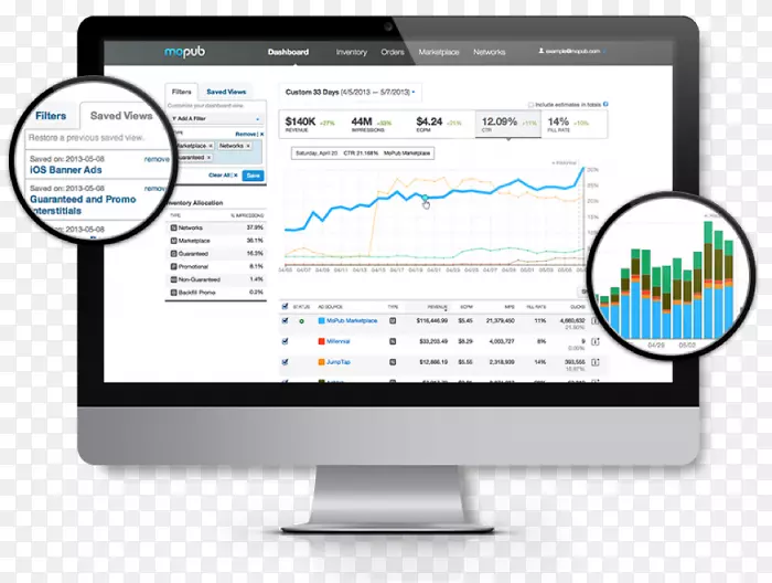 ���������MoPub������������.֯���-������