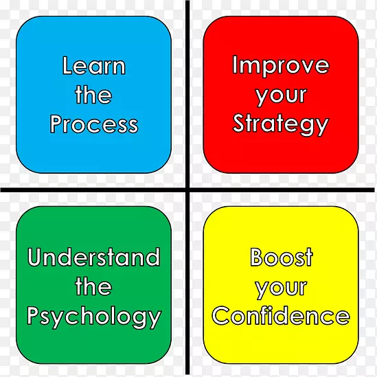 �ߵ���������-������