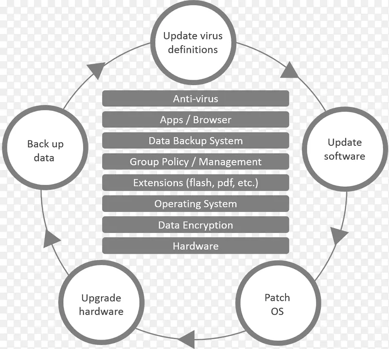 ��ë����װʱ����ë������ȹ-������