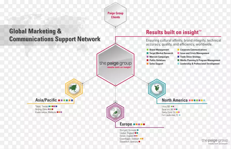 Ʒ�Ʊ�ʶ����.���-������