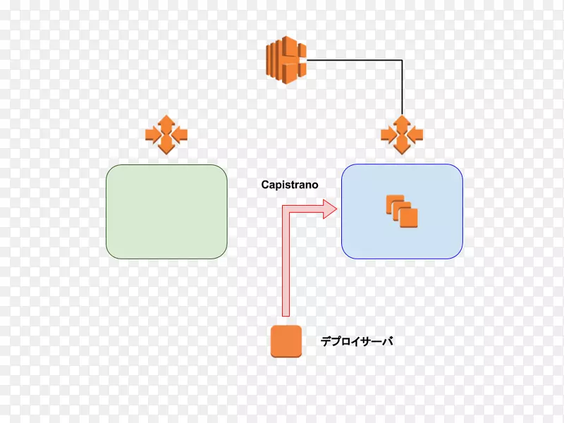 CrowdworksƷ����������-poteto-������