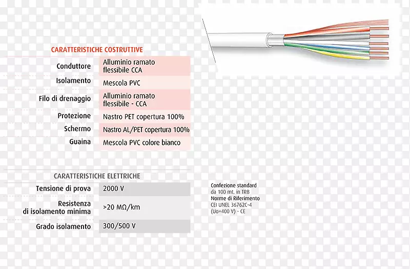 Ʒ�������-������