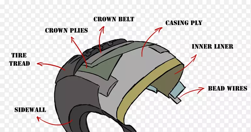 �γ���������̥���г���̥����-����-������