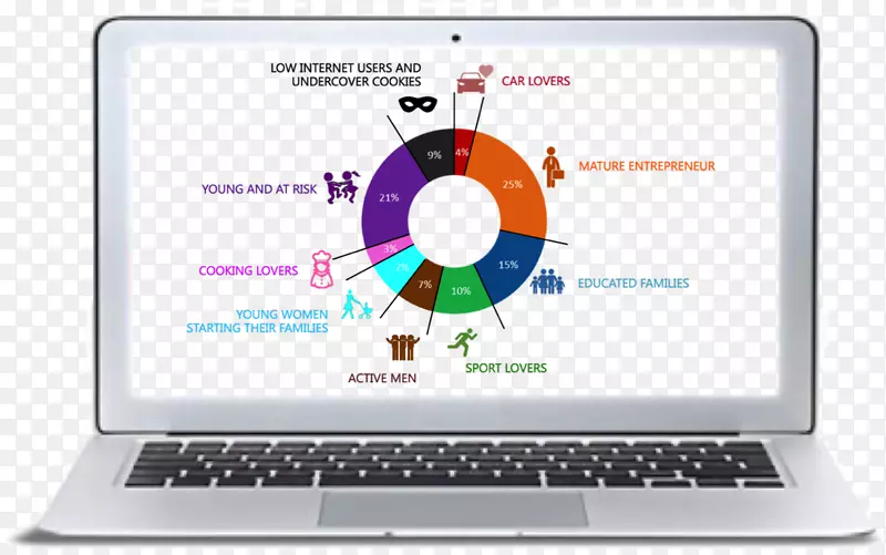 ������������ֵҵ��-������