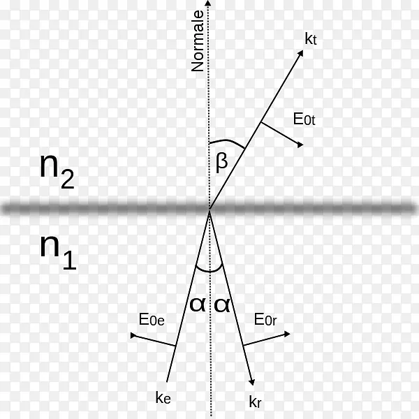 �����ε�-������-������