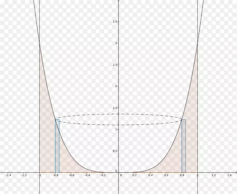 �ߵ�ͼ��-��-������