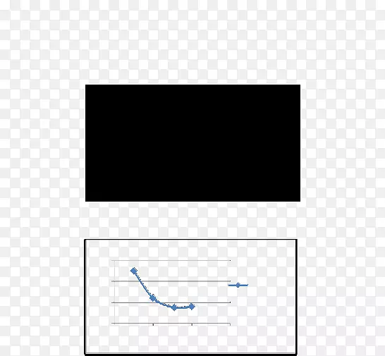 Һ������Һ����ʾ���ӻ�������ʾ��-������