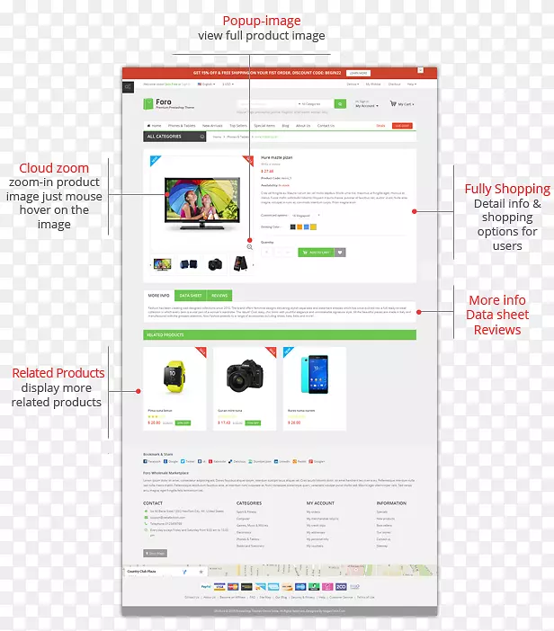 ��ý������-����;��Ʒ���۴���-������