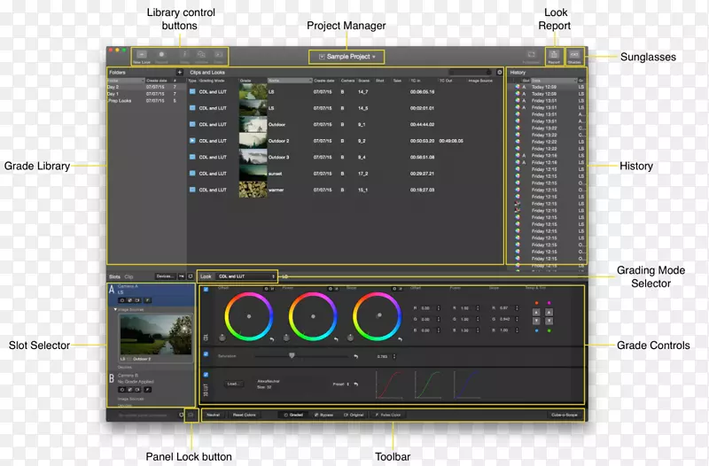 �������������Ƶ���ʷŴ���-������