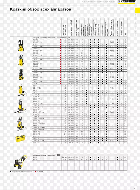 �ߵ��������-������