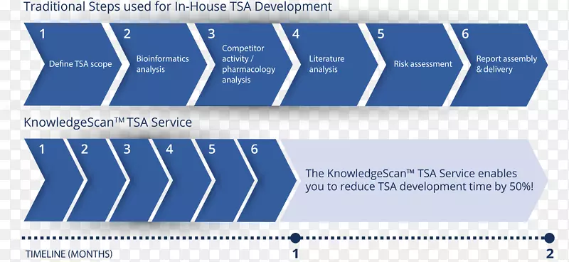 Ʒ�ƹ��̲�����-������