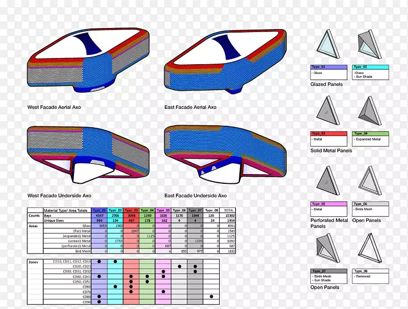 �������£��ϰĴ����ǽ�����ҽѧ�о������������ȡ��͸���-�������ܲ���-������