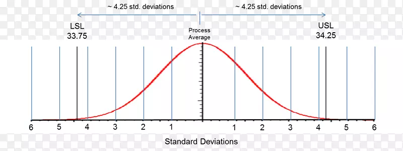 ��ͼ����-������