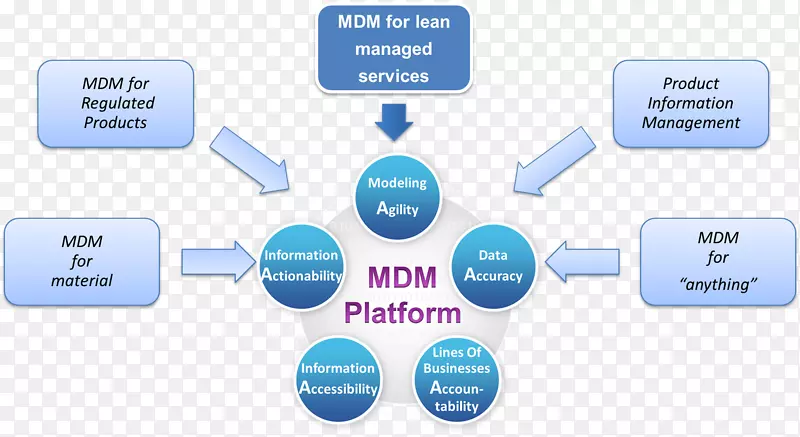 �����������ҼҾ߼������ݹ������ݼ���-������