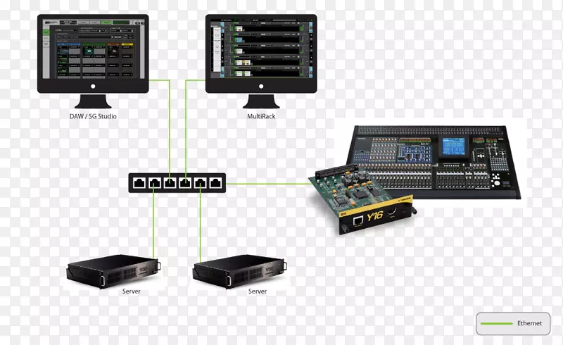 ����Ԫ��������������ý������-������