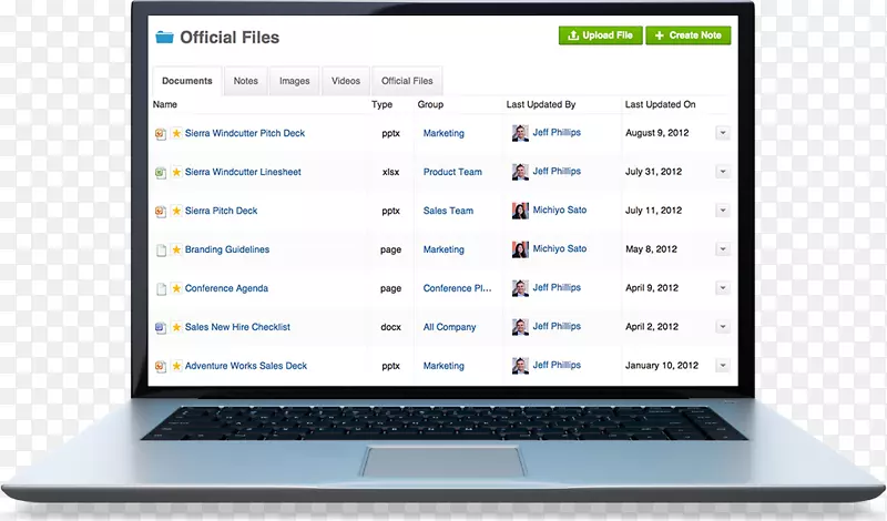 �ʼǱ�������ʾ����ʾ�豸����-������